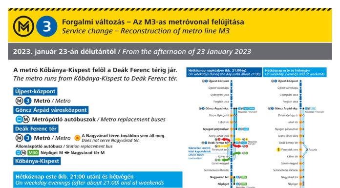 Jó hír a gödi ingázóknak