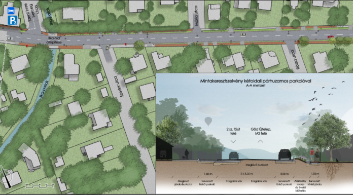 Kevesebb zaj, több biztonság: elkezdik a Duna út felújítását
